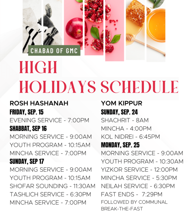 Copy of Rosh Hashanah Dinner 5783 Square (5 × 7 in)